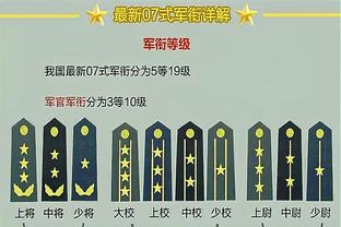 《杨侃》团队媒体人：老詹39岁比赛内容 比四万分累计要伟大得多